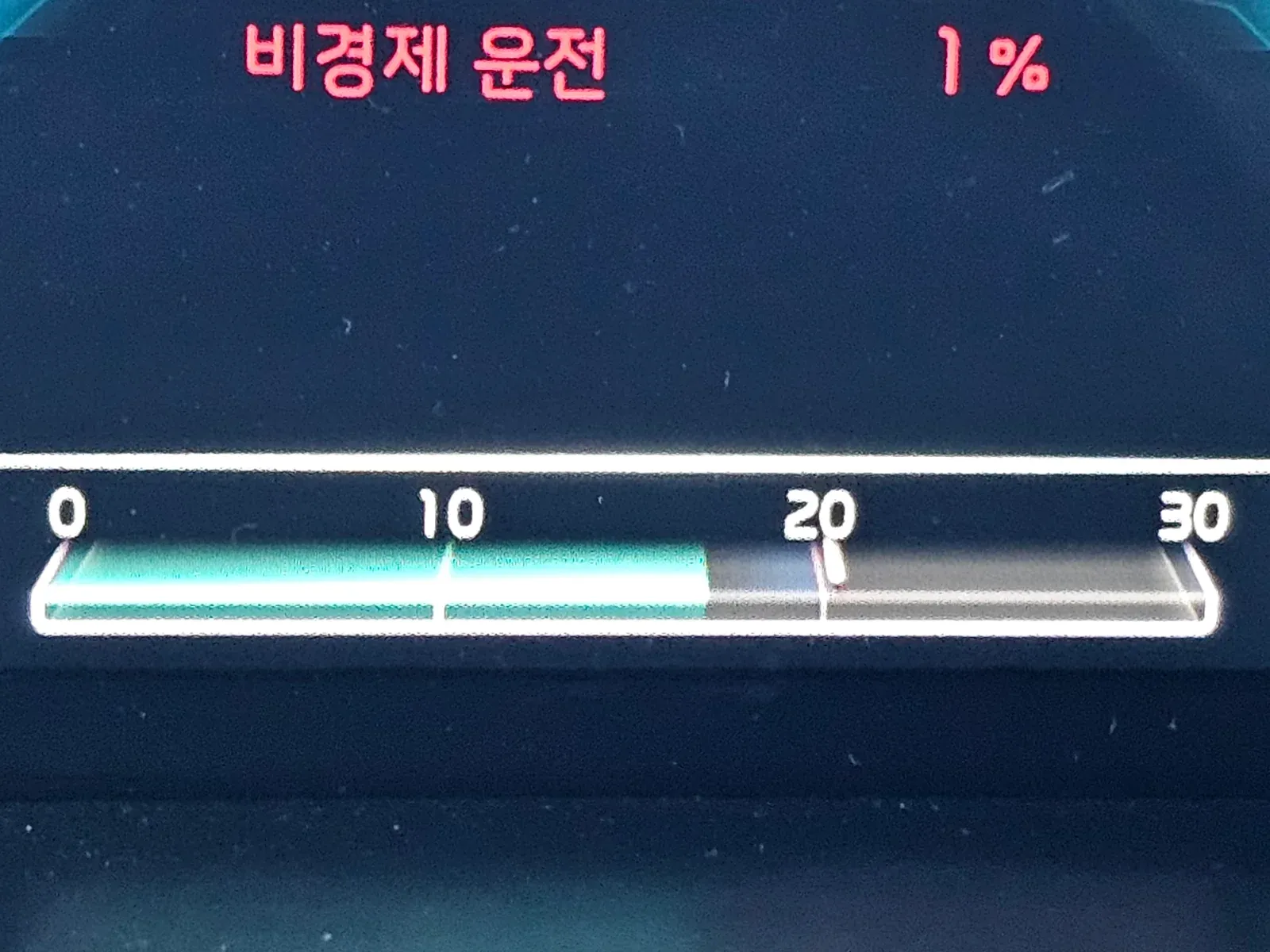 실시간 연비 막대가 10과 20 사이에 있고 ’비경제 운전 1%’가 표시된 계기판