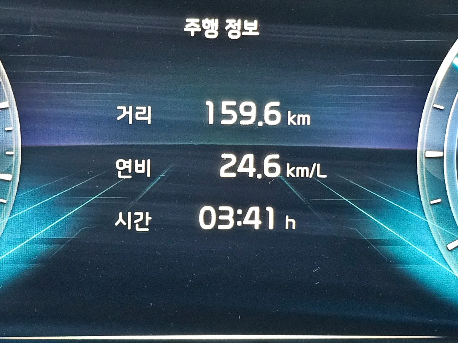 거리159.6km 이동, 연비 24.6km/L 
